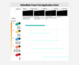 Burete Polish Heavy Cut Shine Mate – Pad Profesional pentru Tăiere Agresivă și Corectare ImperfecțiuniGNR HOUSE