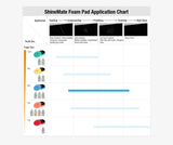 Burete Polish Mediu Cut Shine Mate – Pad Profesional pentru Finisare Echilibrată și Corectare ImperfecțiuniGNR HOUSE