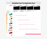 ShineMate Flat - Face Foam Pad T10 – Pad Ultra - Fin pentru Finisaje de Precizie și StrălucireGNR HOUSE