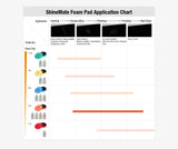 ShineMate Flat Face Foam Pad T40 – Pad Medium - Cut pentru Finisaje ProfesionaleGNR HOUSE